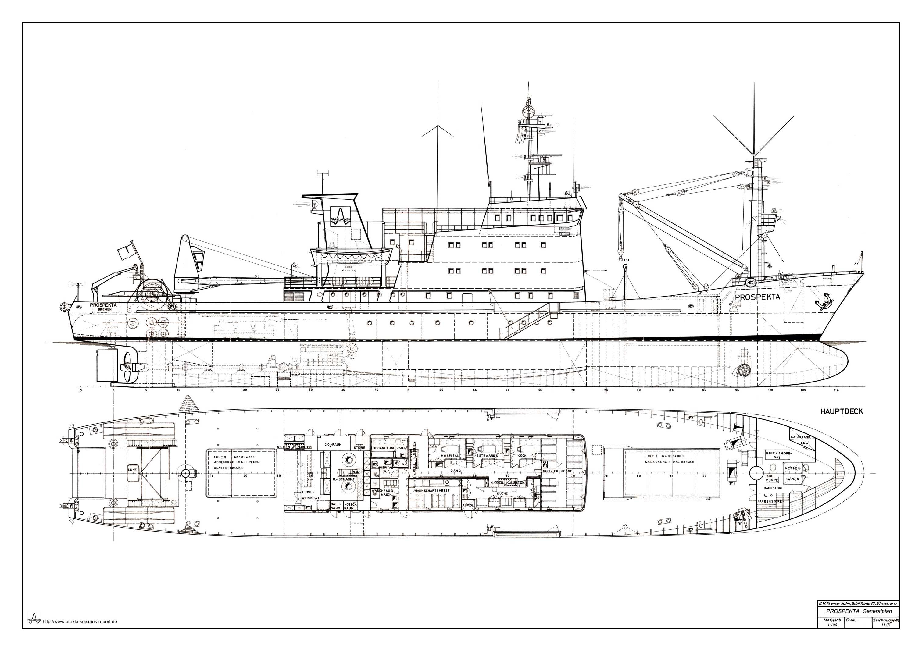 SV PROSPEKTA II - Generalplan